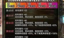 dnf最新活动爆料,惊喜福利来袭，玩家狂欢盛宴即将开启！